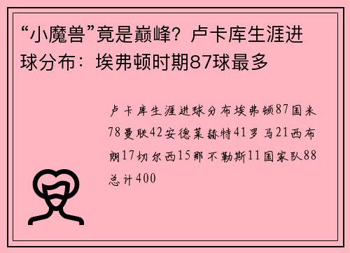 “小魔兽”竟是巅峰？卢卡库生涯进球分布：埃弗顿时期87球最多